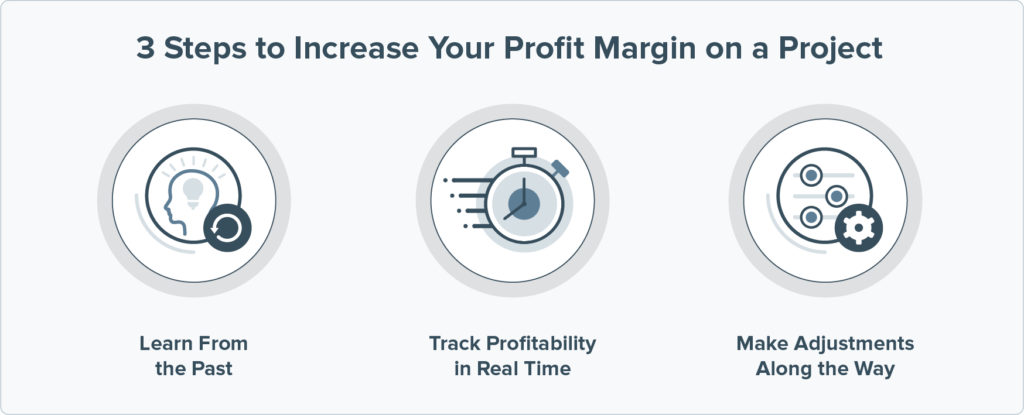 Steps to Increase Your Profit Margin on a Project