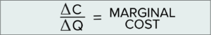 Marginal cost equation