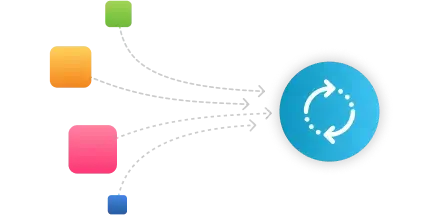 the Ecosystem