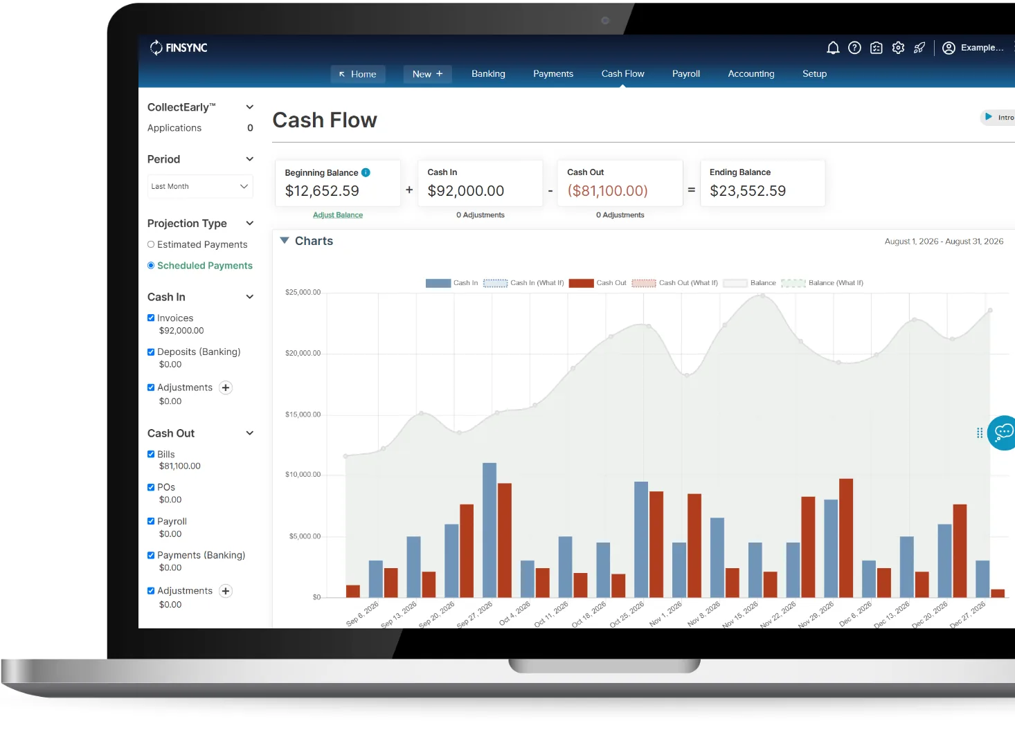 See where your business stands and where it’s going.