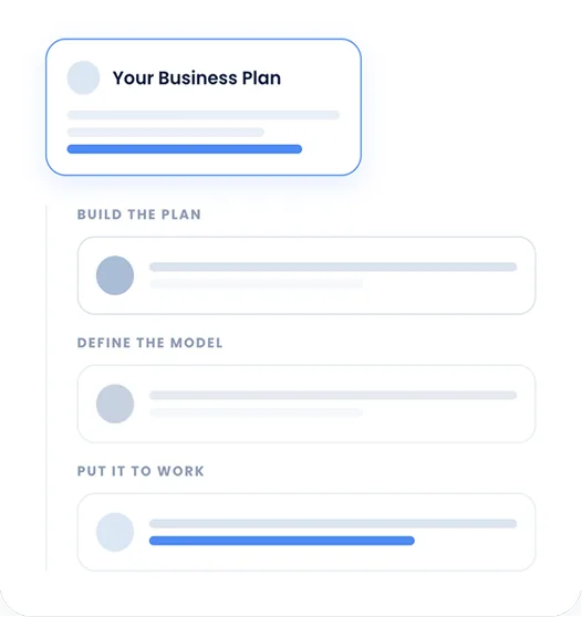 A guided business plan moving from an idea through defining the model and putting it to work