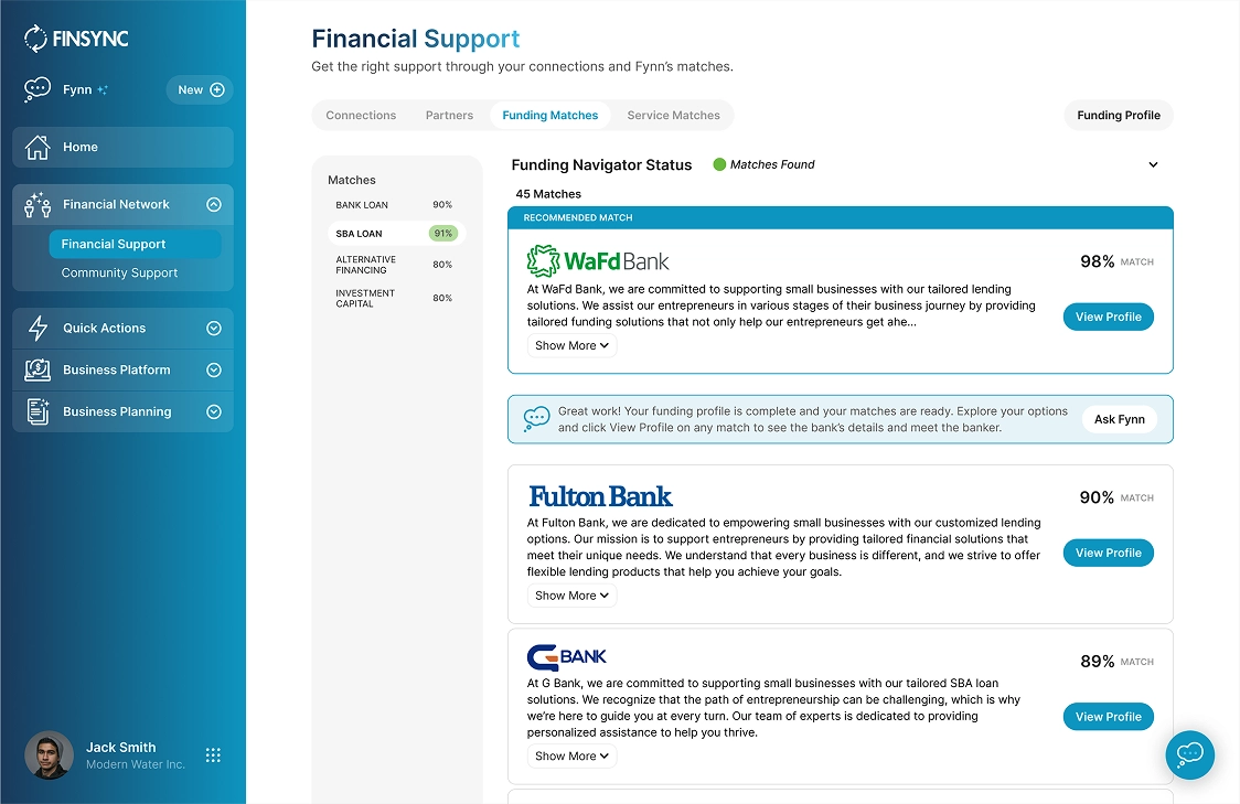 Financial Network