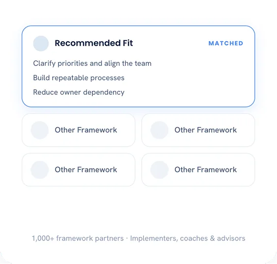 A recommended framework matched to a business, shown above other framework options