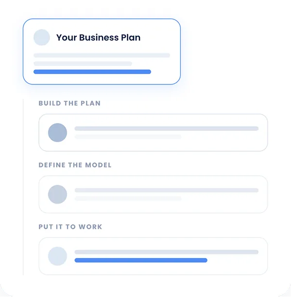 A guided plan moving from building the plan through refining the model to putting it to work
