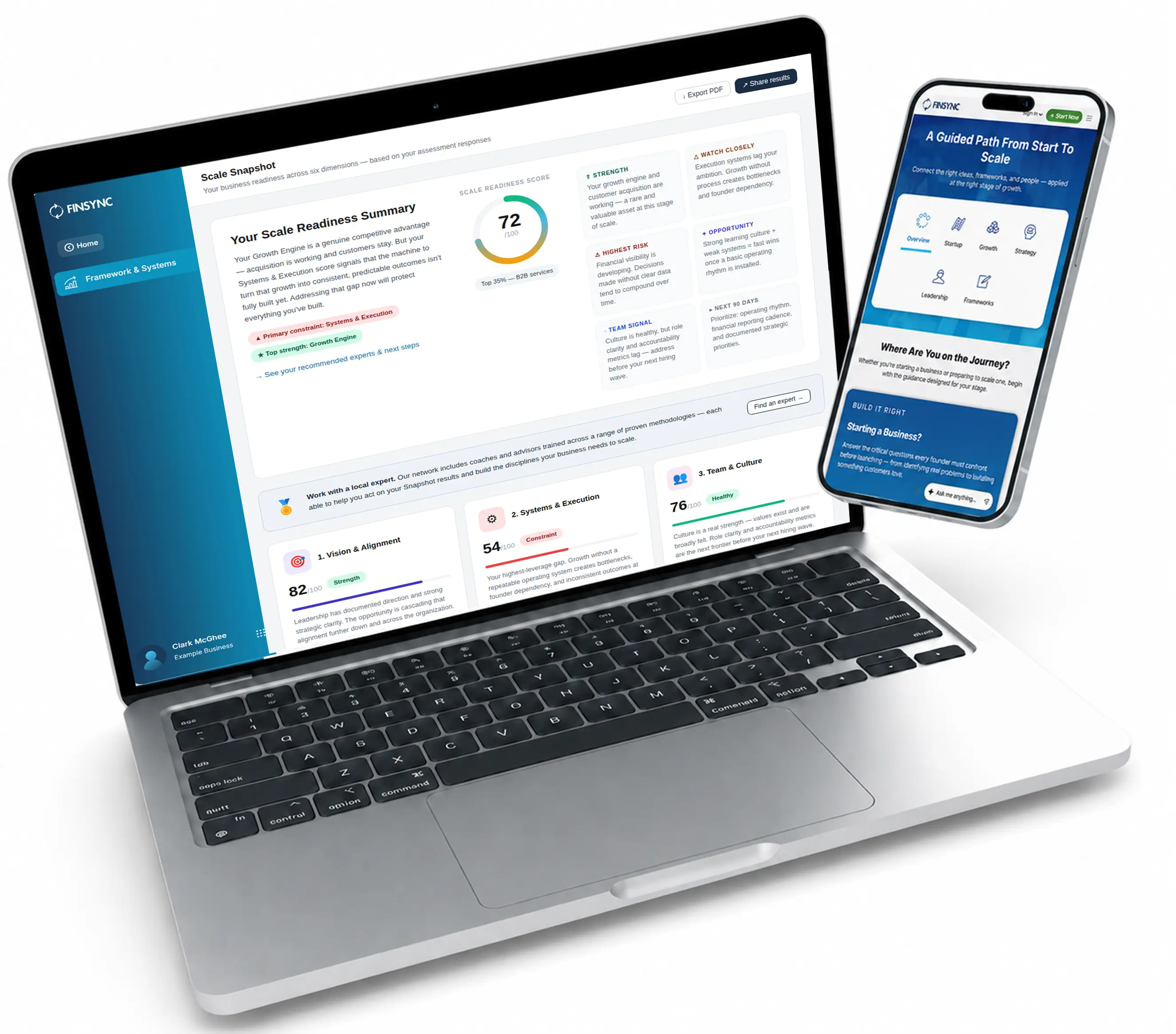 FINSYNC Scale Assessment shown on a laptop and phone — the Scale Snapshot summary and a guided path from start to scale