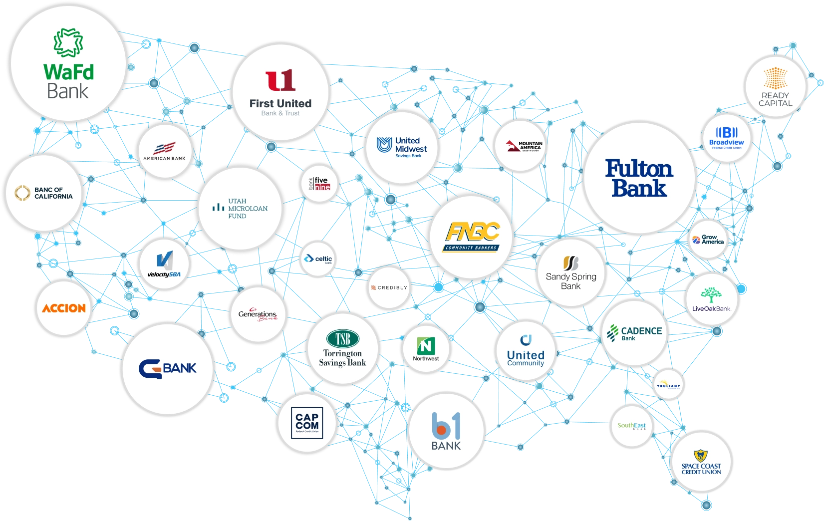 Unlock the Network for Free