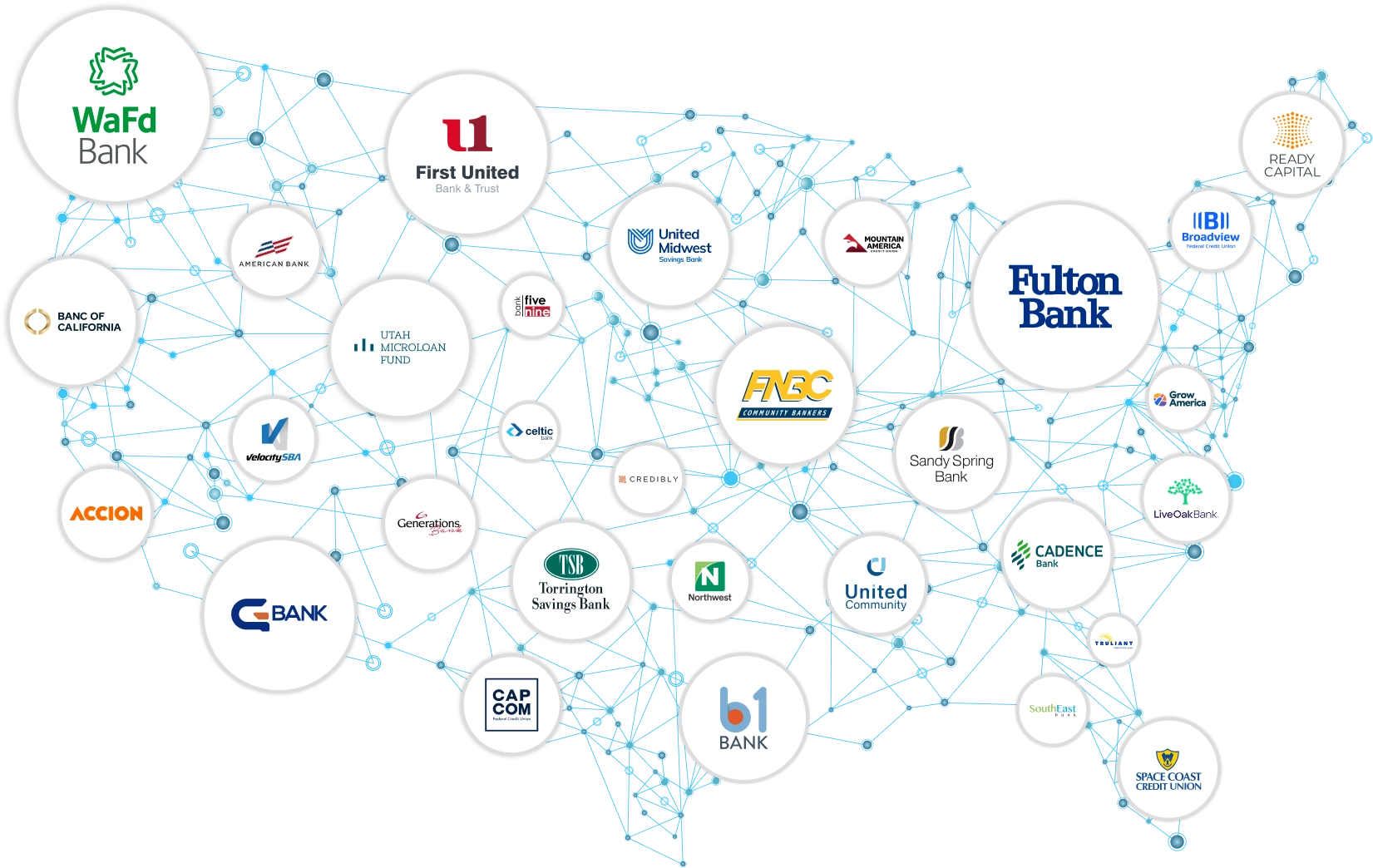 Get Matched in Minutes, Backed by a Network That Grows With You