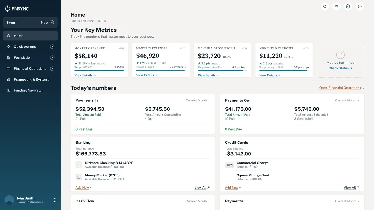 The FINSYNC home dashboard showing key metrics, payments and bank balances