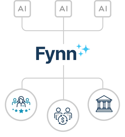 What makes Fynn unique compared to Chat GPT, Grok, Claude, Gemini, Llama, Mistral?