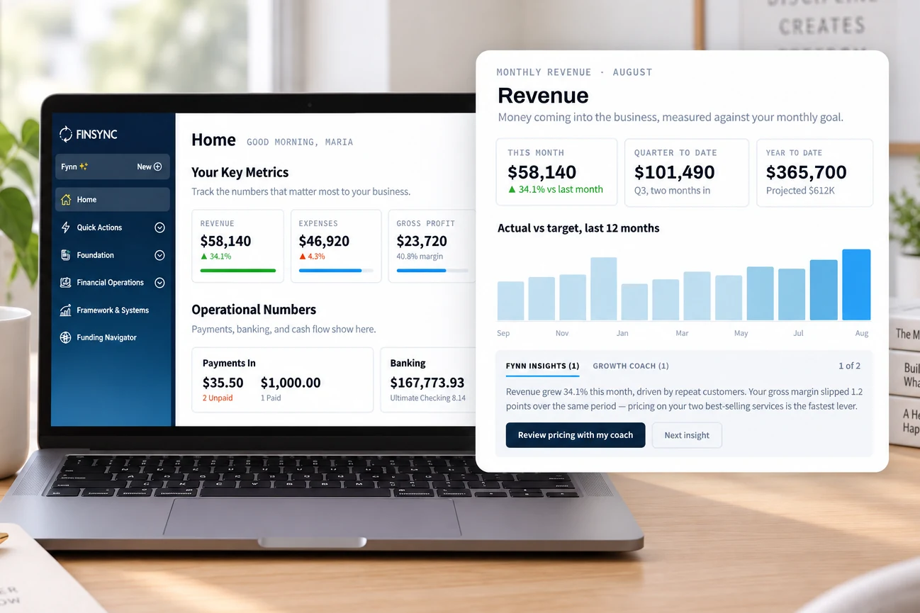 FINSYNC open on a laptop showing the home dashboard — key metrics for revenue, expenses and gross profit, with payments and banking beneath — and the monthly revenue view alongside it.