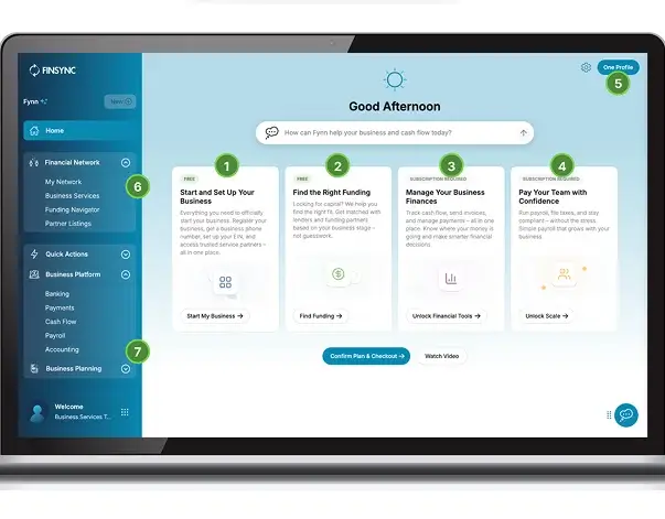 Start Your Business, Build It, Scale It — All in One Place