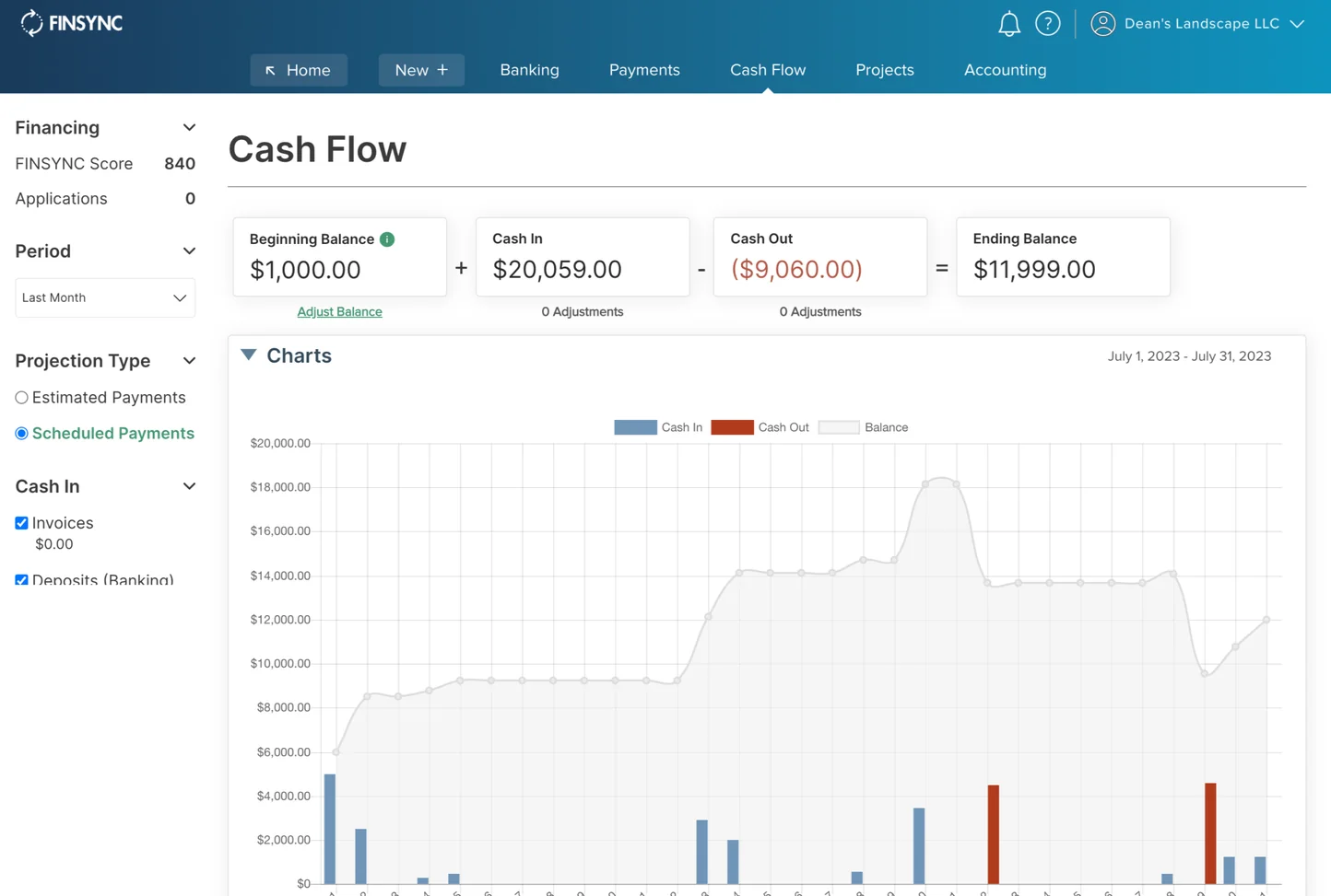 FINSYNC Cash Flow screen showing balances and a cash flow chart