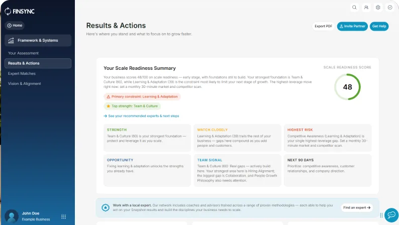 FINSYNC Results & Actions, with a Scale Readiness score and the strongest and weakest dimensions.