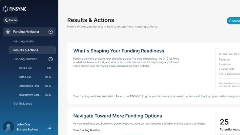 A FINSYNC funding readiness view.