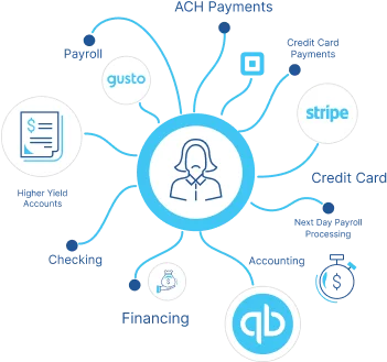 software-overview-business-problem-image