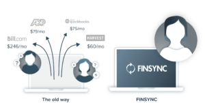 FINSYNC all in one accounting and cash flow solution for small businesses