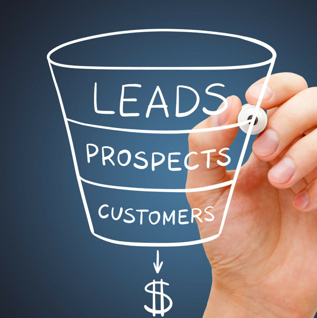Sales funnel with leads on top, prospects, then customers